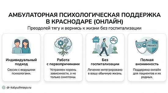 Инфографика об амбулаторной психологической поддержке онлайн в Зверево. 4 ключевых преимущества: индивидуальный подход, работа с первопричинами, без госпитализации, полная анонимность.